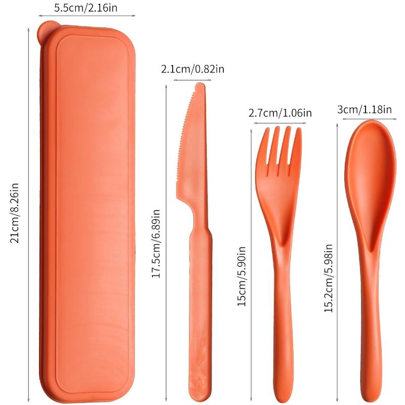 ชุดช้อนส้อมทำจากฟางข้าวสาลีแบบ - Reusable Straw บทวิจารณ์และราคา